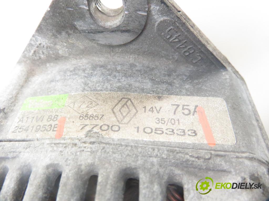 RENAULT KANGOO (KC0/1_) FURGON 2001 47,00 1.9 D 1870,00 Alternátor 7700105333 (Alternátor)