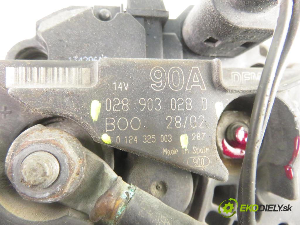 SEAT LEON (1M1) HB 2004 77,00 1.6 16 V - BCB 1598,00 Alternátor 028903028D ; 0124325003 (Alternátory)