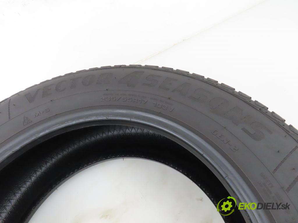 2022    PNEUMATIKY: / PNEUMATIKA: celoročná