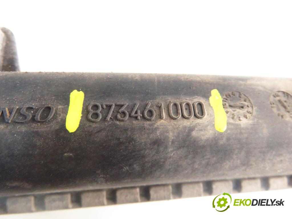 PEUGEOT 301 SEDAN 2013 85,00 1.6 VTi 115 - NFP (EC5) 1587,00 chladič vody 873461000