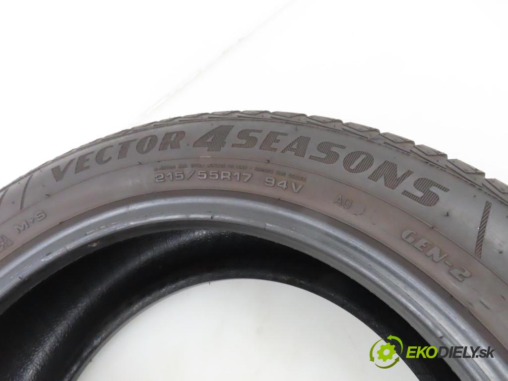 2019    PNEUMATIKY: / PNEUMATIKA: celoročná