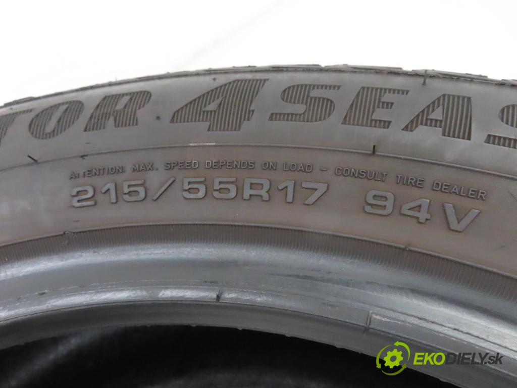 2019    PNEUMATIKY: / PNEUMATIKA: celoročná