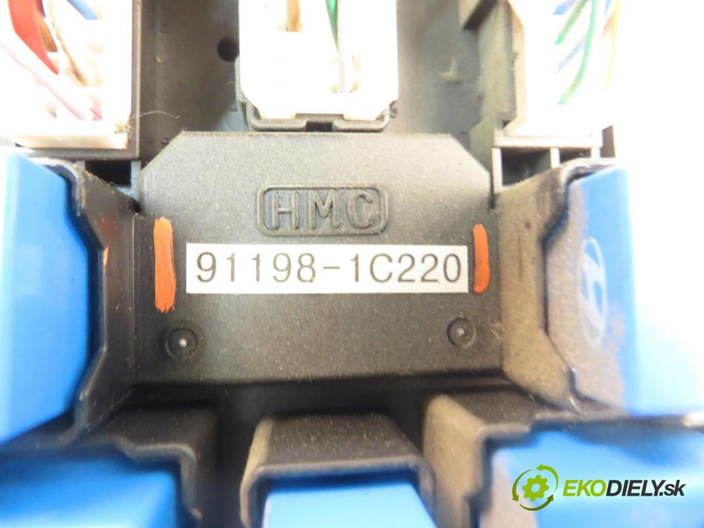 HYUNDAI GETZ (TB) HB 2006 49,00 1.1 SOHC 12V 67 - G4HG 1086,00 MODUL BSI 911981C220