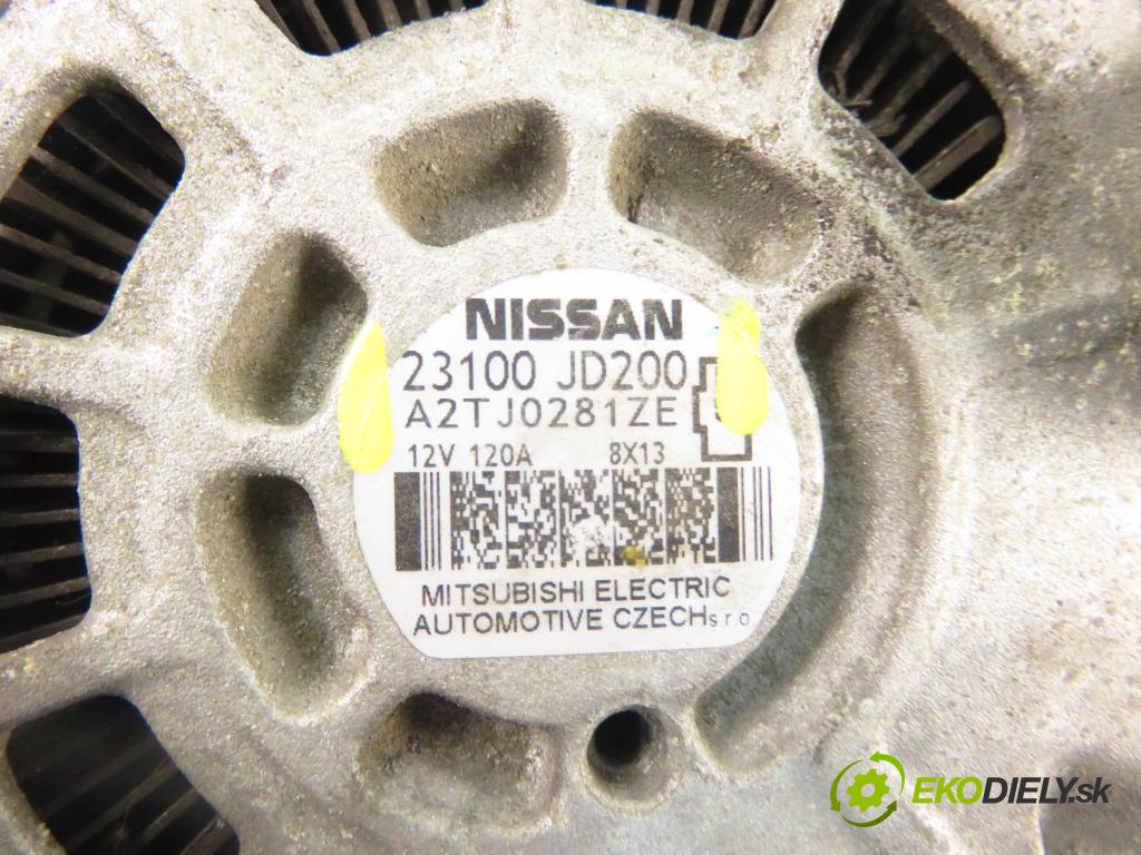 NISSAN QASHQAI / QASHQAI +2 I (J10, JJ10) CROSSOVER 2009 104,00 2.0 AWD 141 - MR20DE 1997,00 Alternátor A2TJ0281ZE ; 23100JD200 (Alternátor)