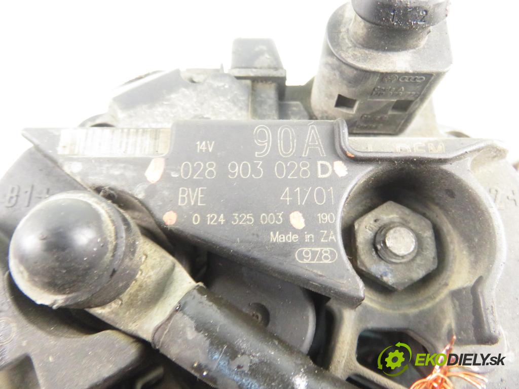 SEAT TOLEDO II (1M2) SEDAN 2001 74,00 1.6 - AKL 1595,00 Alternátor 028903028D ; 0124325003 (Alternátor)