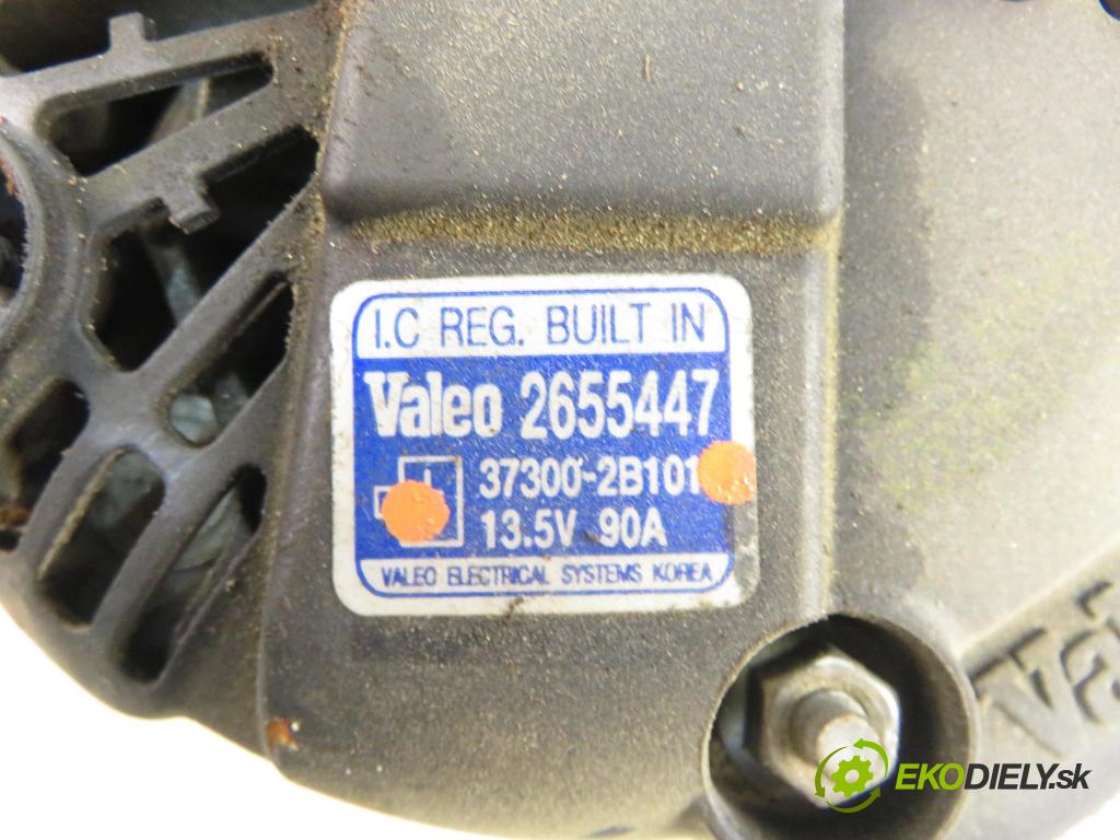 KIA CEE'D liftback (ED) HB 2008 92,00 1.6 CVVT - G4FC 1591,00 Alternátor 373002B101 (Alternátor)