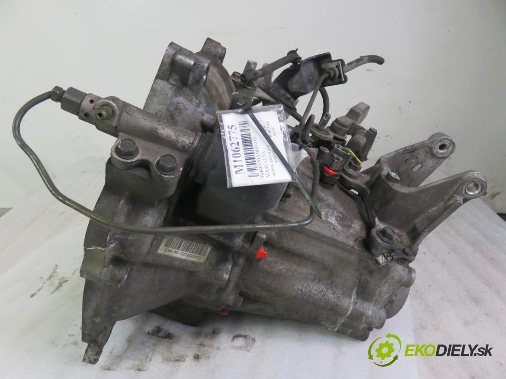 HONDA JAZZ II (GD_, GE3, GE2) HB 2005 57,00 1.2 i-DSI (GD5, GE2) - L12A1 1243,00 Prevodovka MANUALNA SWLM