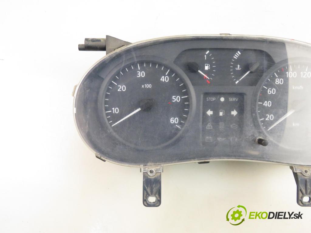 RENAULT TRAFIC II Autobus (JL) BUS 2004 74,00 1.9 dCI 100 (JL0C) - F9Q 760 1870,00 Prístrojovka elektrický P8200279062