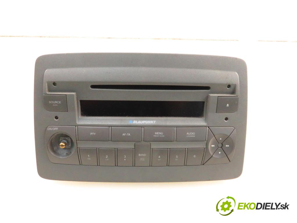 FIAT PANDA (169_) HB 2004 44,00 1.2 60 - 188 A4.000 1242,00 RADIO 7643385316