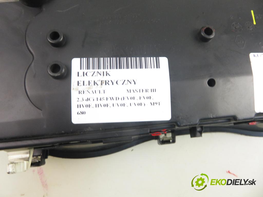 RENAULT MASTER III Platforma / podwozie (EV, HV, UV) KABINA/PLATFORMA 2012 107,00 2.3 dCi 145 FWD (EV0E, EV0F, HV0E, HV0F, UV0E, UV0 2298,00 prístrojovka elektrický 28118012 ; P248109785R