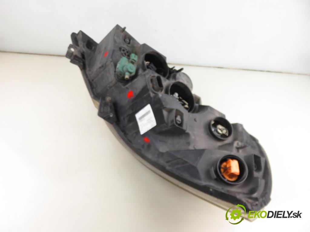 RENAULT MASTER III Platforma / podwozie (EV, HV, UV) KABINA/PLATFORMA 2012 107,00 2.3 dCi 145 FWD (EV0E, EV0F, HV0E, HV0F, UV0E, UV0 2298,00 Svetlo LP
