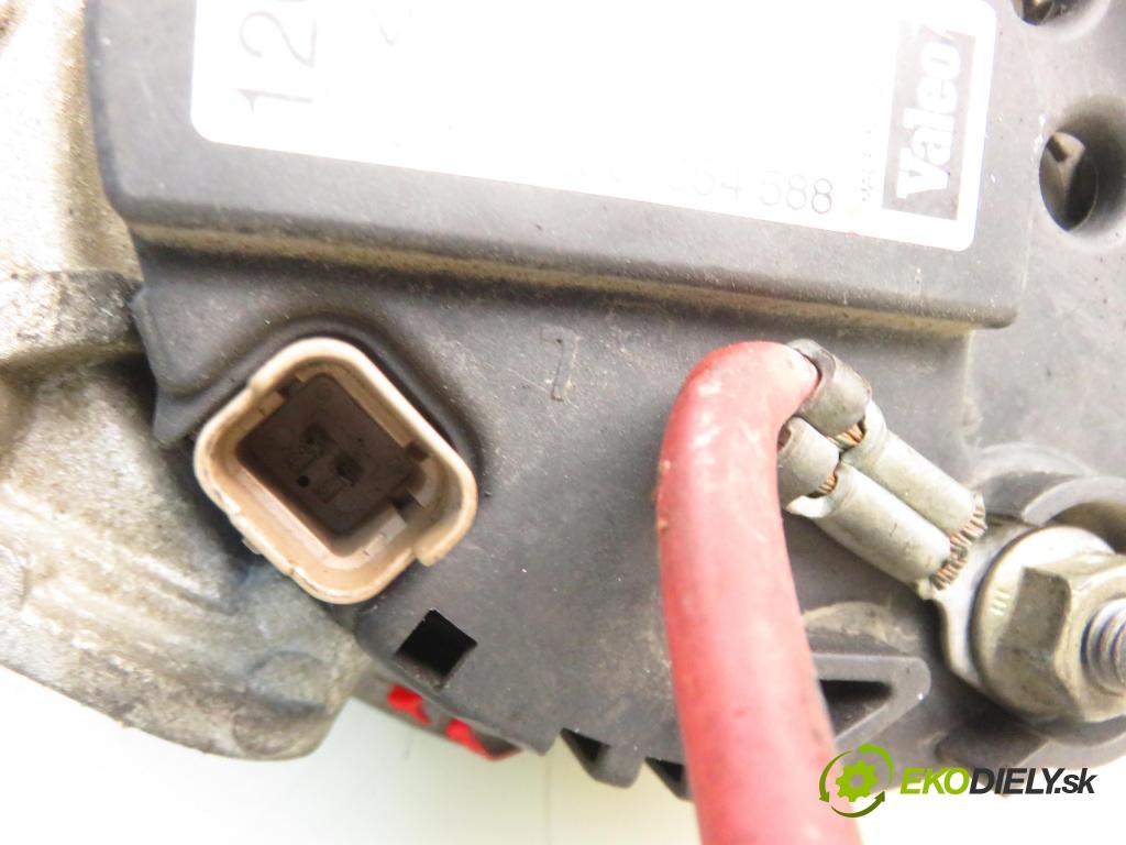 RENAULT SCENIC I (JA0/1_) MINIVAN 2001 75,00 1.9 dCi 102 - F9Q 732 1870,00 Alternátor 8200054588 ; SG10B019 (Alternátor)