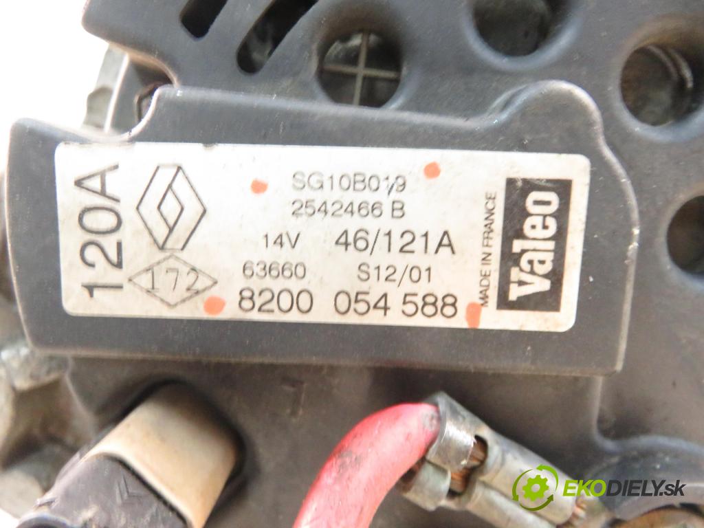 RENAULT SCENIC I (JA0/1_) MINIVAN 2001 75,00 1.9 dCi 102 - F9Q 732 1870,00 Alternátor 8200054588 ; SG10B019 (Alternátor)