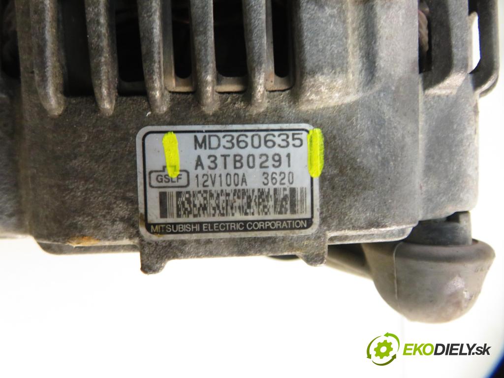 MITSUBISHI PAJERO PININ (H6_W, H7_W) SUV 2004 95,00 2.0 GDI 1999,00 Alternátor MD360635 ; A3TB0291 (Alternátor)