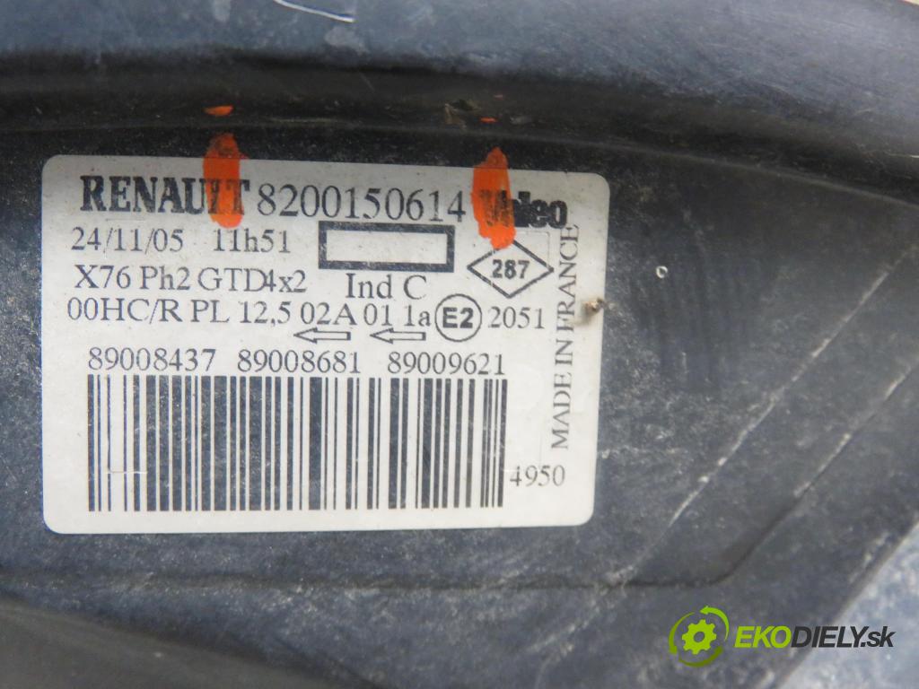 RENAULT KANGOO (KC0/1_) KOMBIVAN 2006 60,00 1.5 dCi 80 - K9K 702 1461,00 Svetlo LP 8200150614