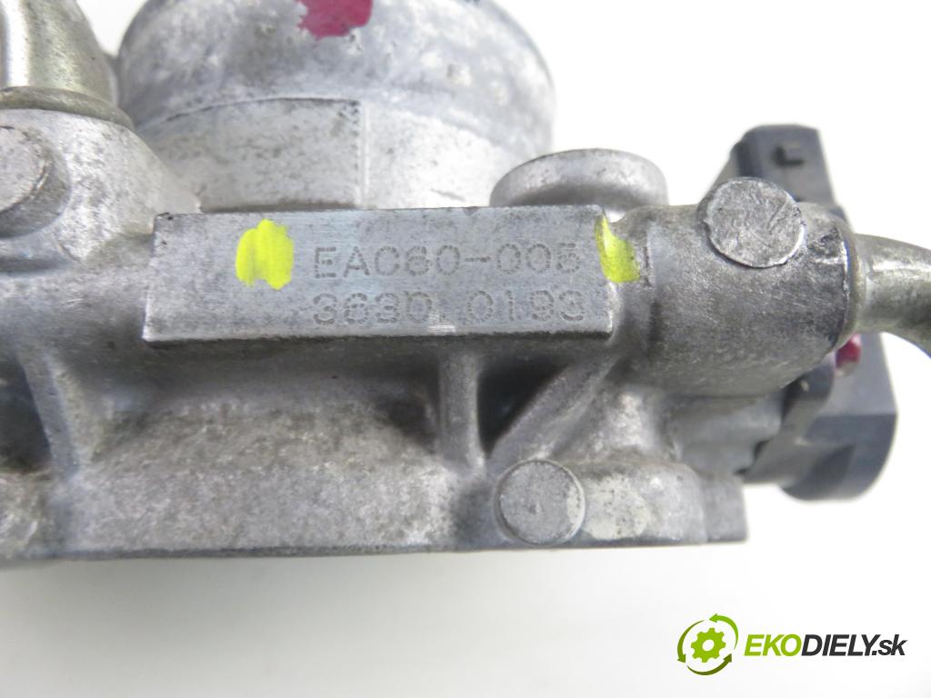 MITSUBISHI PAJERO PININ (H6_W, H7_W) SUV 2004 95,00 2.0 GDI 1999,00 Škrtiaca klapka EAC60005 (Škrtiaca klapka)