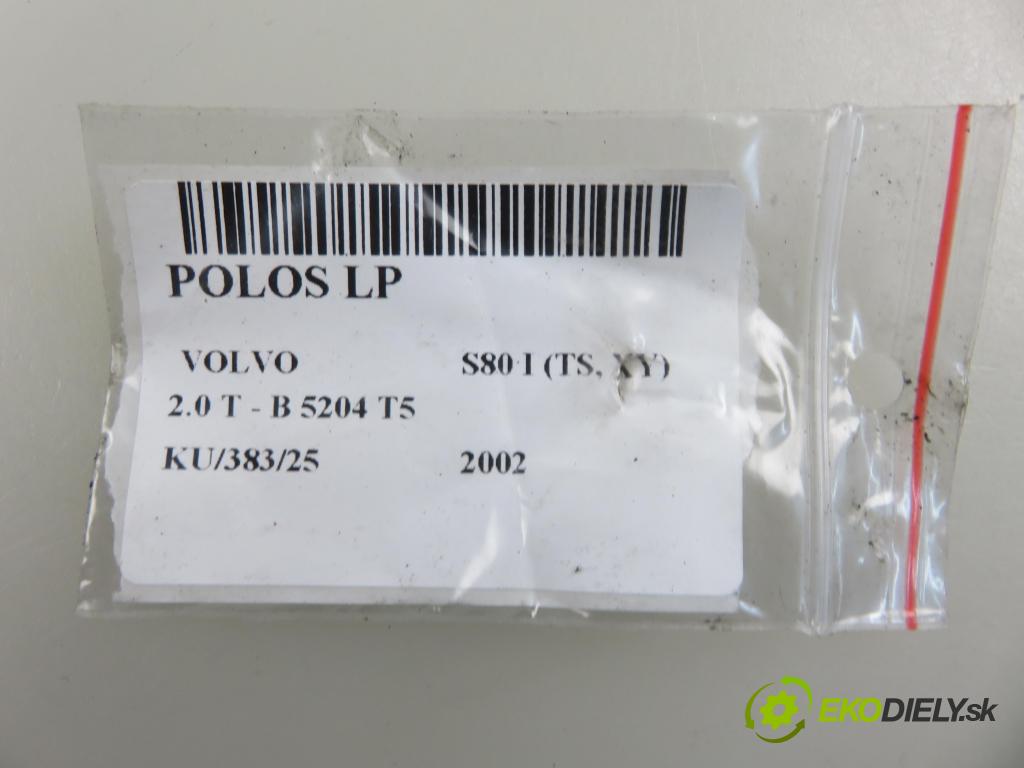 VOLVO S80 I (TS, XY) SEDAN 2002 132,00 2.0 T - B 5204 T5 1984,00 Poloos LP P8689222