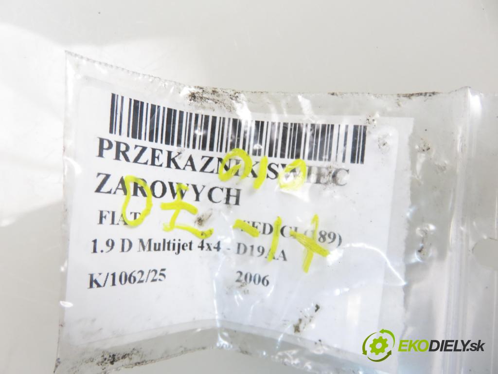 FIAT SEDICI (189_) CROSSOVER 2006 88,00 1.9 D Multijet 120 4x4 - D19AA 1910,00 RELÉ: SWIEC: 51299018A ; 55354141