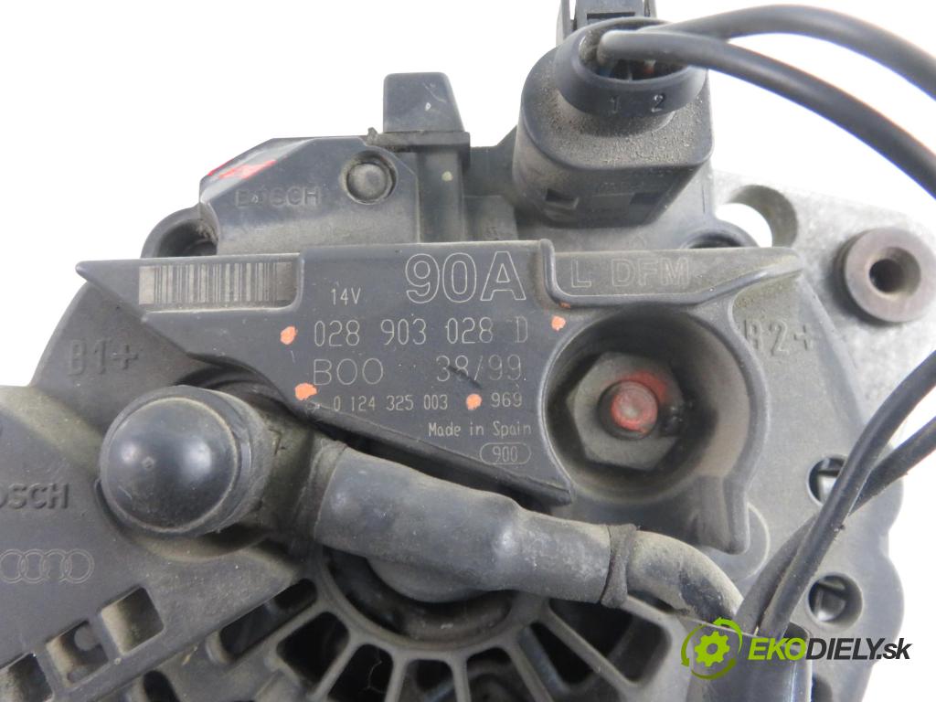 VW BORA (1J2) SEDAN 1999 85,00 2 - APK 1984,00 Alternátor 028903028D ; 0124325003 (Alternátor)
