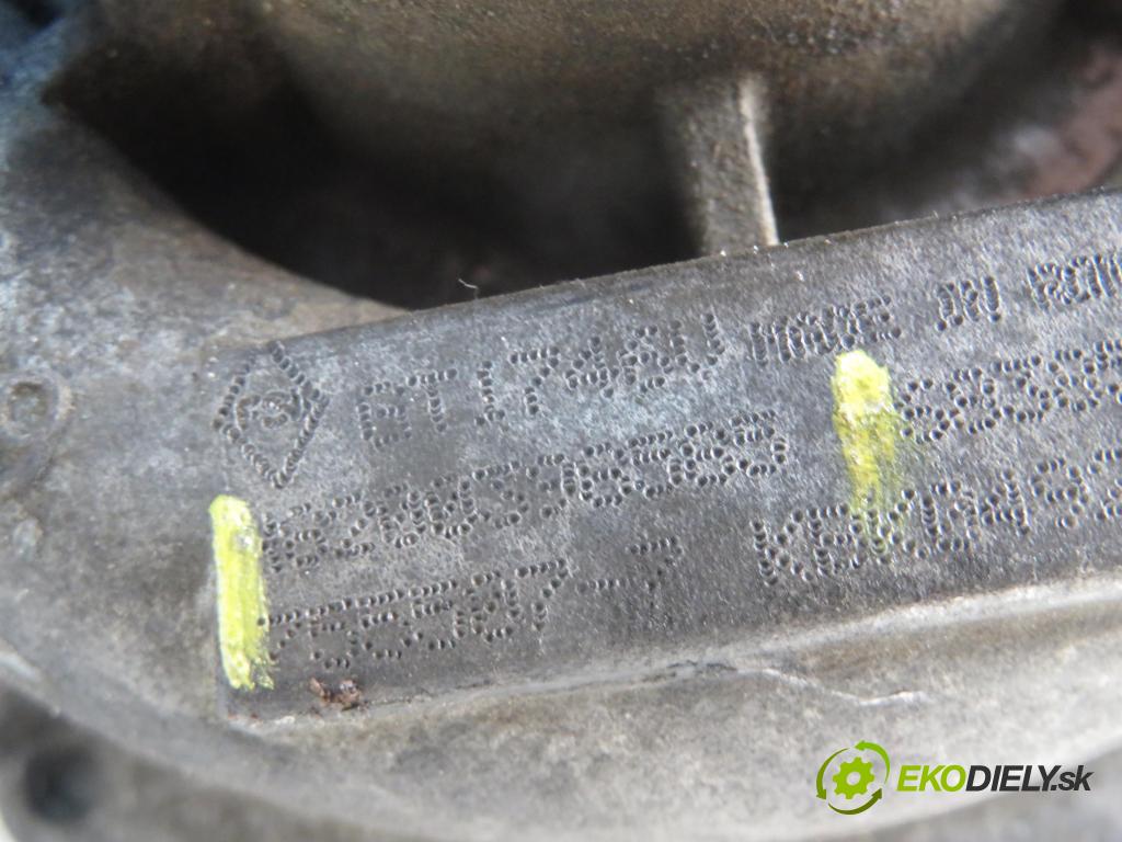 RENAULT SCENIC II (JM0/1_) MINIVAN 2007 0,00 1.9 dCi (JM14) - F9Q 804 1870,00 RYCHLONABÍJEČKA: 8200398585 (Kompletní turbodmychadlo)