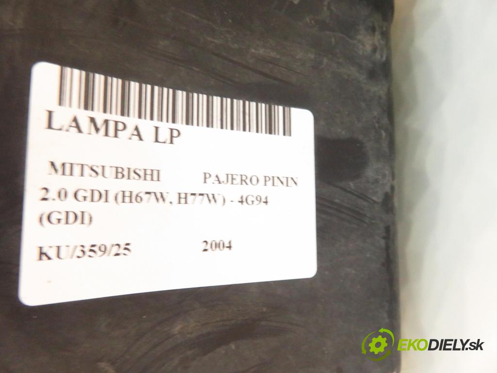 MITSUBISHI PAJERO PININ (H6_W, H7_W) SUV 2004 95,00 2.0 GDI 1999,00 Svetlo LP