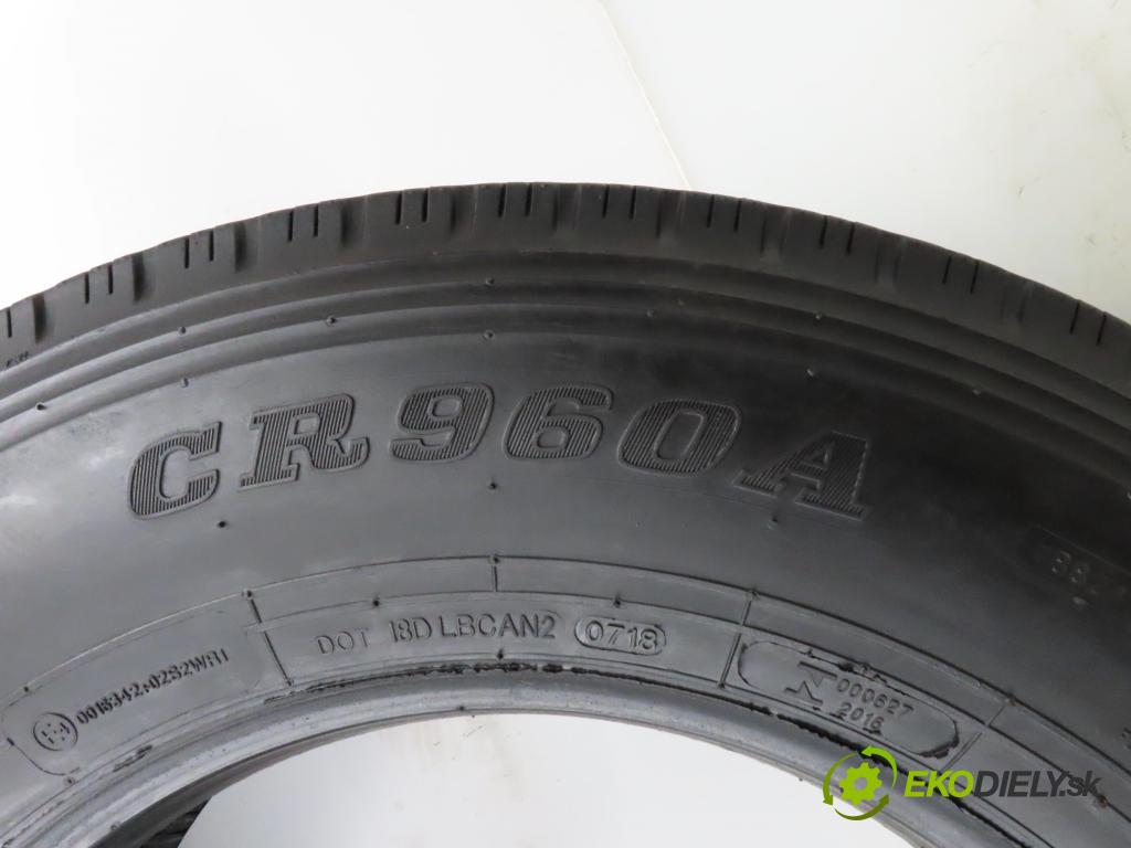 2018    PNEUMATIKY: / PNEUMATIKY: