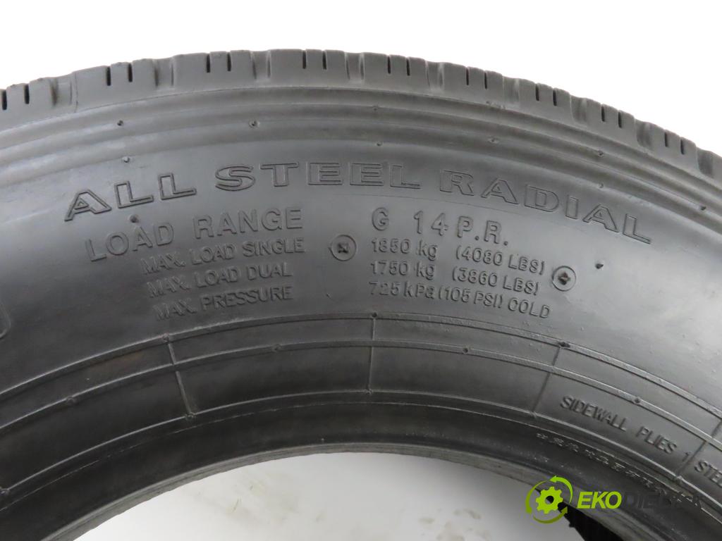 2018    PNEUMATIKY: / PNEUMATIKY: