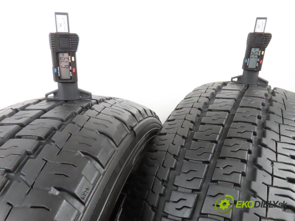 2019    PNEUMATIKY: / PNEUMATIKA: LETNÁ: