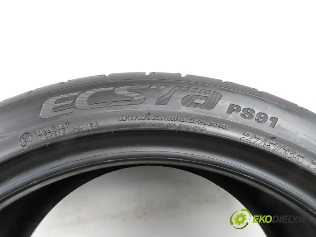 2024    PNEUMATIKY: / PNEUMATIKA: LETNÁ: