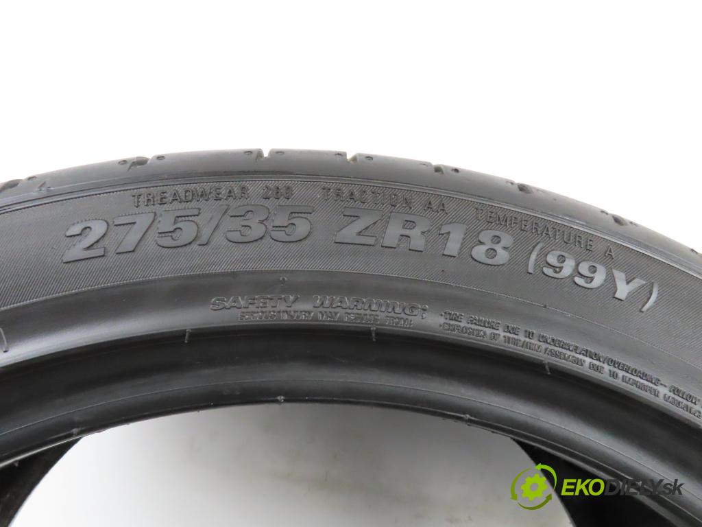 2024    PNEUMATIKY: / PNEUMATIKA: LETNÁ: