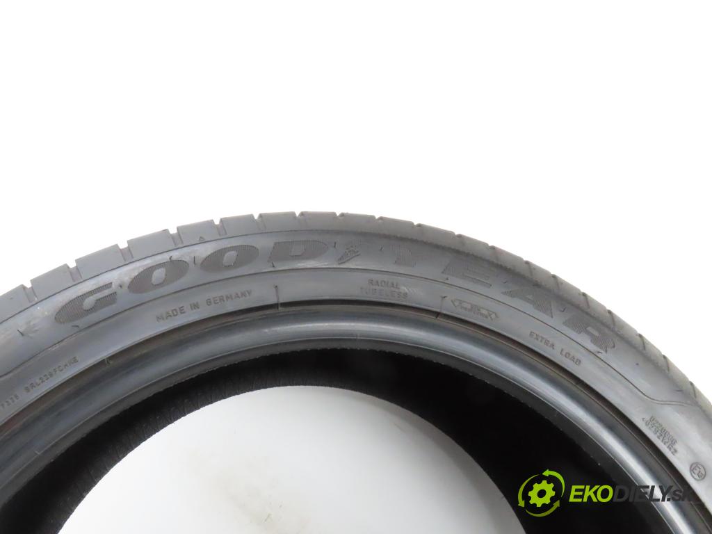    2025    PNEUMATIKY: / PNEUMATIKY: LÉTO 