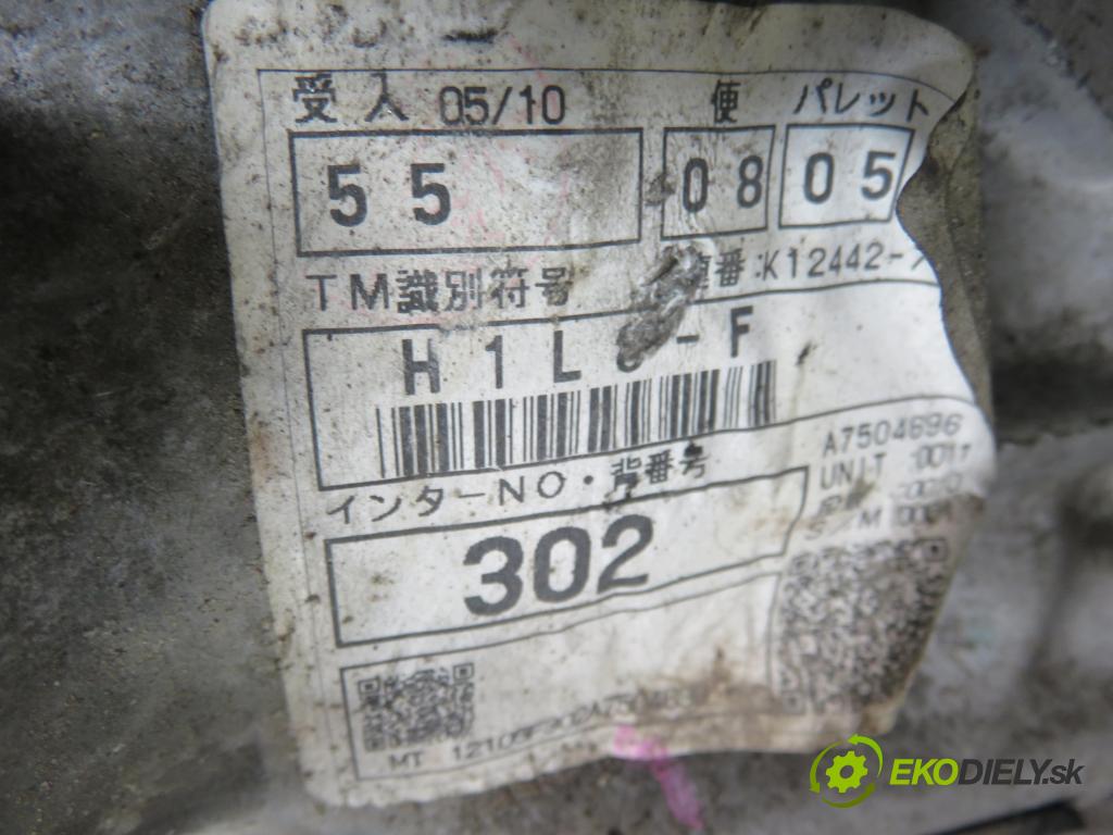 TOYOTA RAV 4 III (_A3_) SUV 2007 100,00 2.2 D 4WD (ALA30_) 136 - 2AD-FTV 2231,00 převodovka MANUALNA H1L8F