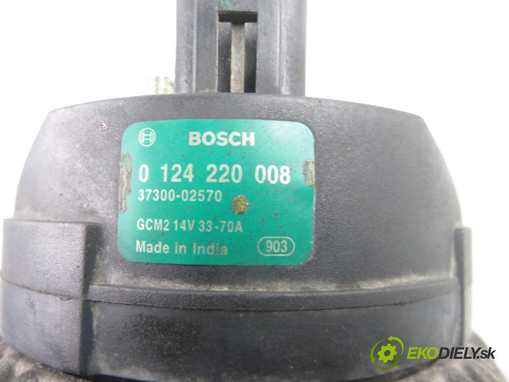 HYUNDAI GETZ (TB) HB 2007 49,00 1.1 SOHC 12V 67 - G4HG 1086,00 Alternátor 3730002570 ; 0124220008 (Alternátor)