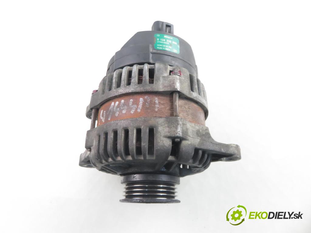 HYUNDAI GETZ (TB) HB 2007 49,00 1.1 SOHC 12V 67 - G4HG 1086,00 Alternátor 3730002570 ; 0124220008 (Alternátor)