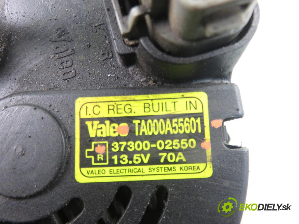 HYUNDAI GETZ (TB) HB 2005 49,00 1.1 1086,00 Alternátor 3730002550 ; TA000A55601 (Alternátor)