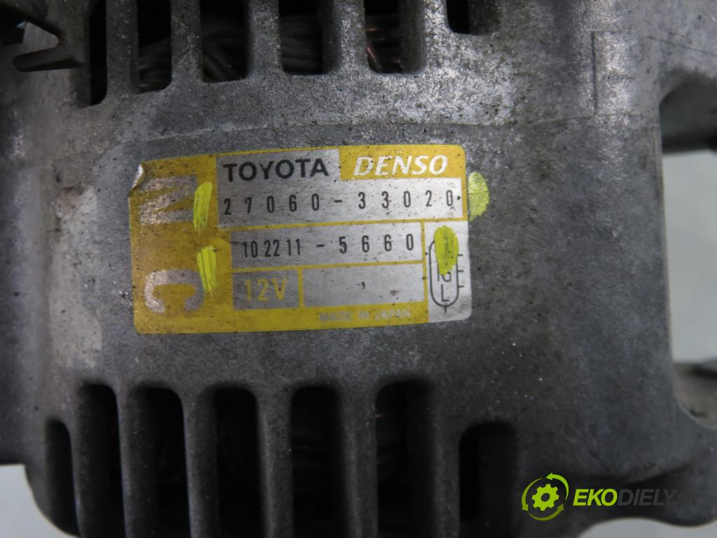 TOYOTA YARIS (_P1_) HB 2003 55,00 1.4 D-4D (NLP10_) - 1ND-TV 1364,00 Alternátor 2706033020 ; 1022115660 (Alternátor)