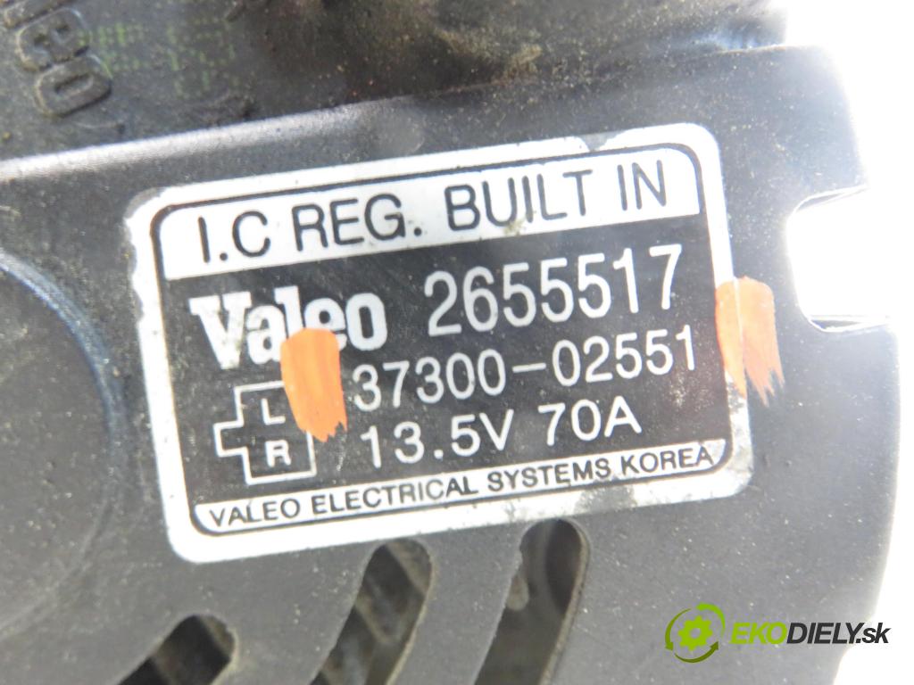 KIA PICANTO (BA) HB 2008 46,00 1.0 12V 63 - G4HE 999,00 Alternátor 3730002551 (Alternátor)