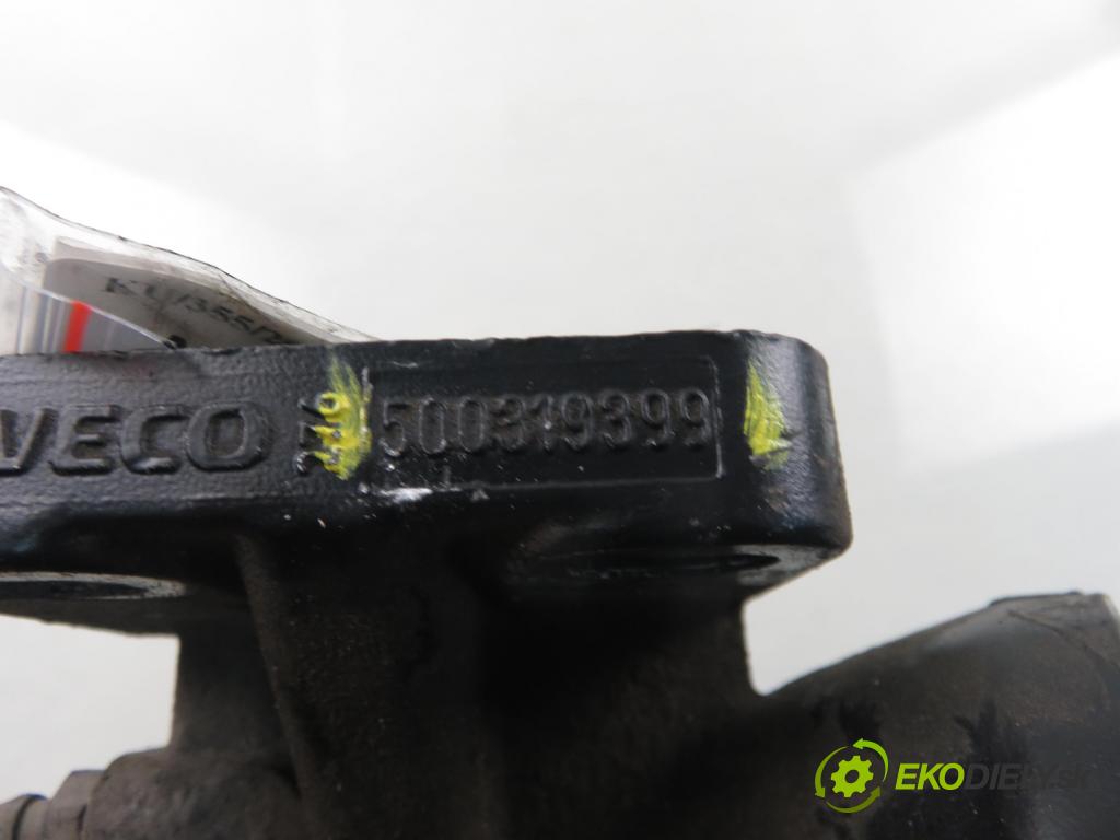 IVECO DAILY III platforma/podwozie KABINA/PLATFORMA 2000 62,00 29 L 9 - 8140.63. 2798,00 Obal filtra paliva 500319399 (Obal palivového filtra)