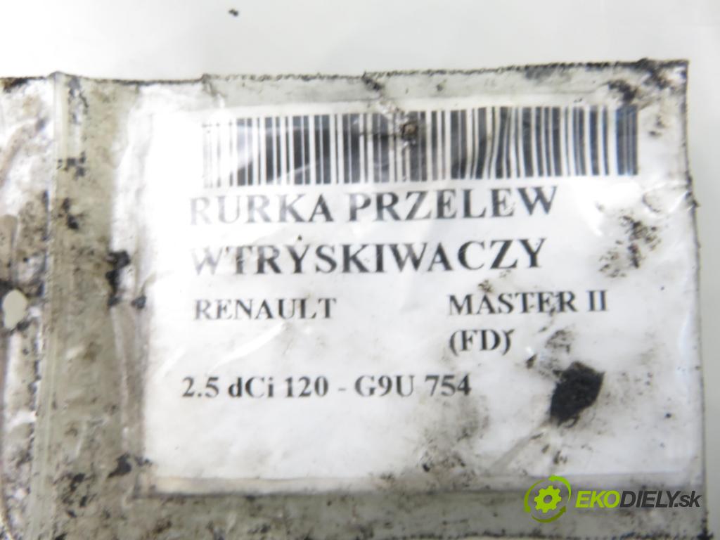 RENAULT MASTER II Skrzynia (FD) FURGON 2006 84,00 2.5 dCi 120 - G9U 754 2464,00 rúrka VSTREKOVAČE: