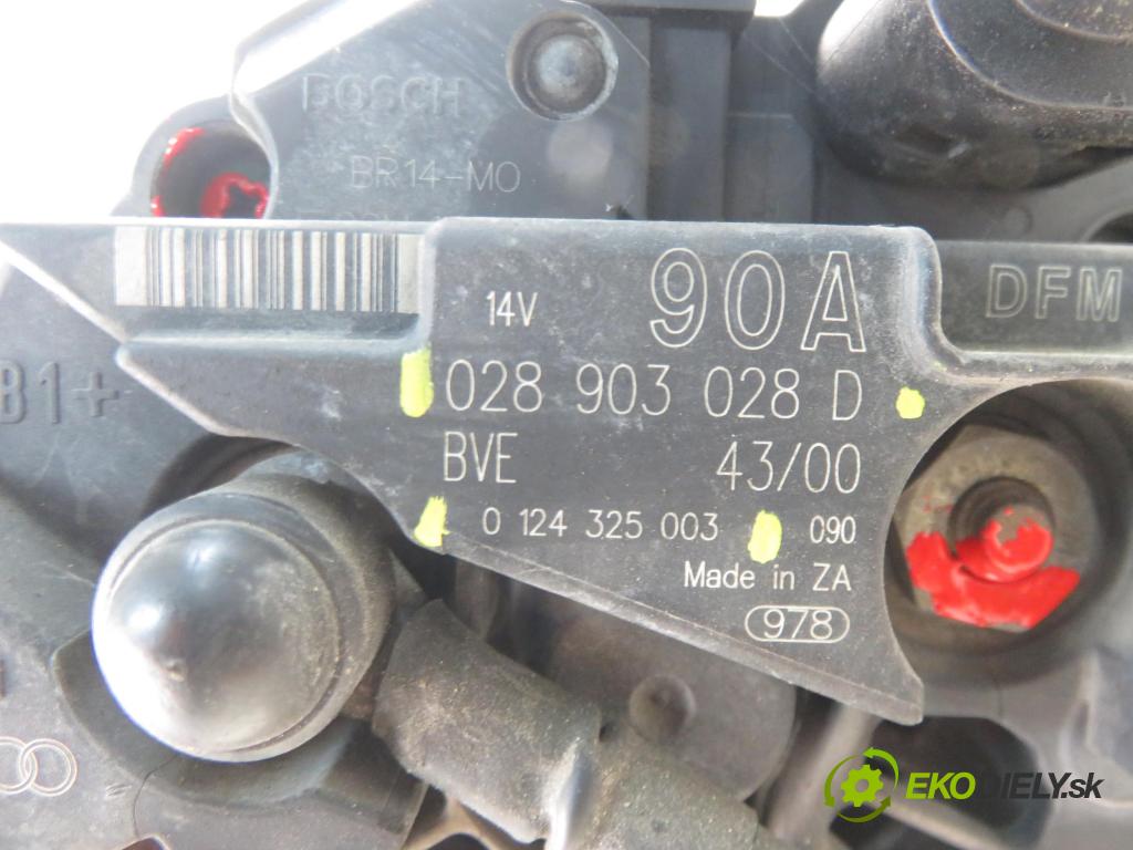 SEAT CORDOBA (6K2) SEDAN 1999 74,00 1.6 - AUR 1595,00 Alternátor 028903028D ; 0124325003 (Alternátor)