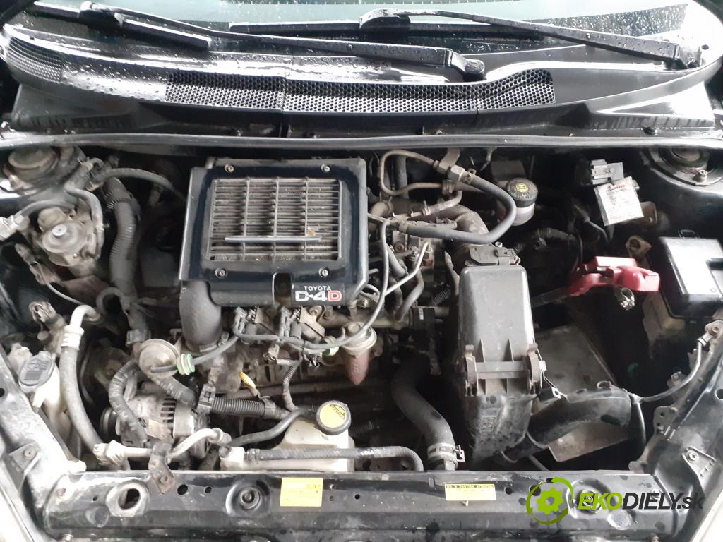 TOYOTA YARIS (_P1_) HB 2005 55,00 1.4 D-4D (NLP10_) - 1ND-TV 1364,00 Motor DIESEL 1NDTV