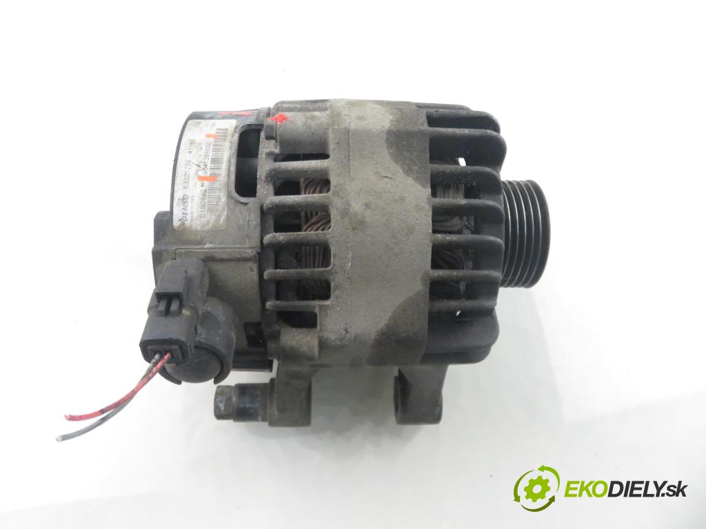 PEUGEOT 206 liftback (2A/C) HB 2003 55,00 1.4 75 - KFW 1360,00 Alternátor 9641398680 (Alternátor)