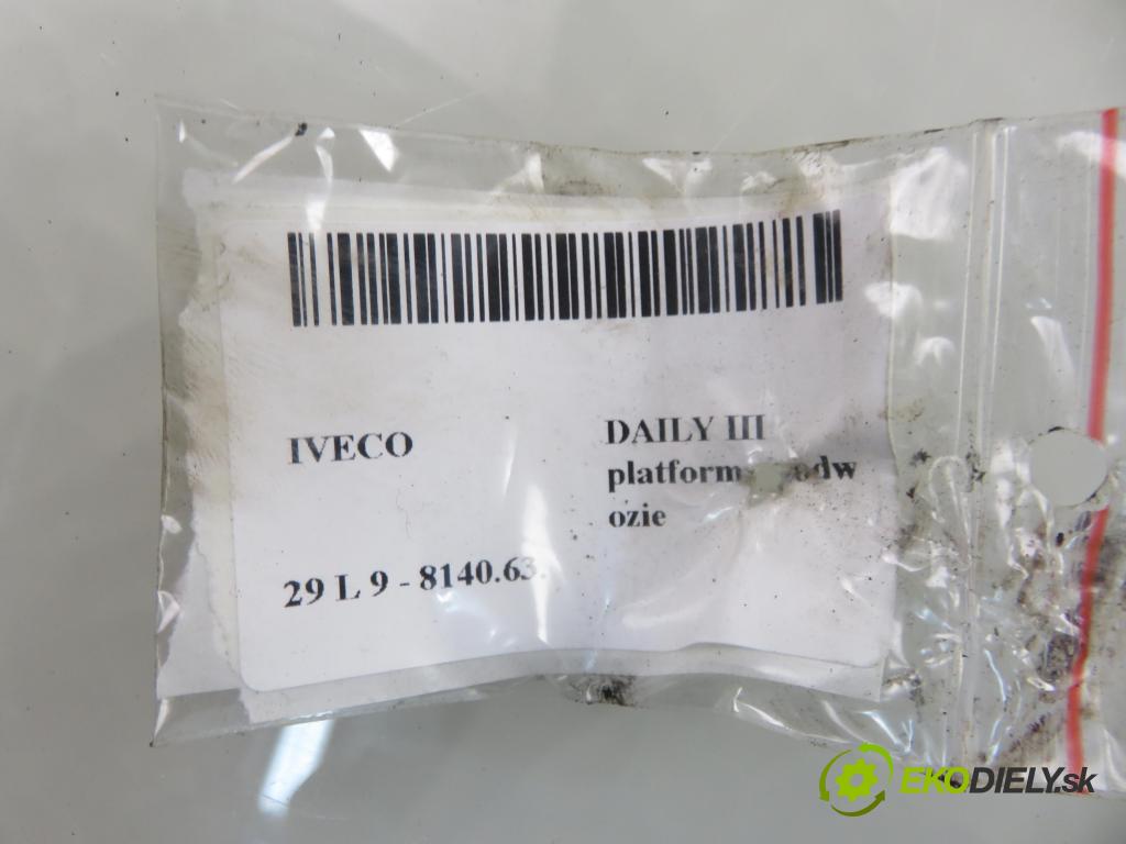 IVECO DAILY III platforma/podwozie KABINA/PLATFORMA 2000 62,00 29 L 9 - 8140.63. 2798,00 lamela kotouč brzdová ZADNÍ: