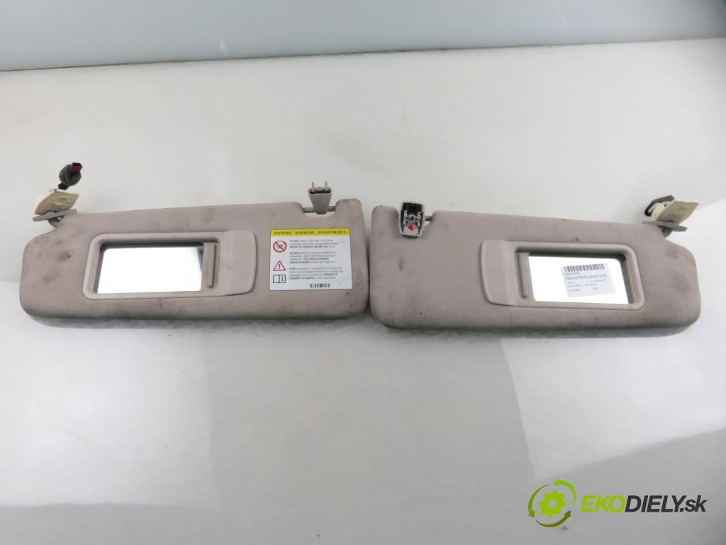 BMW 5 Touring (F11) KOMBI 2015 140,00 520 d xDrive - B47 D20 A 1995,00 KRYTY SLUNEČNÍ SVĚTLO