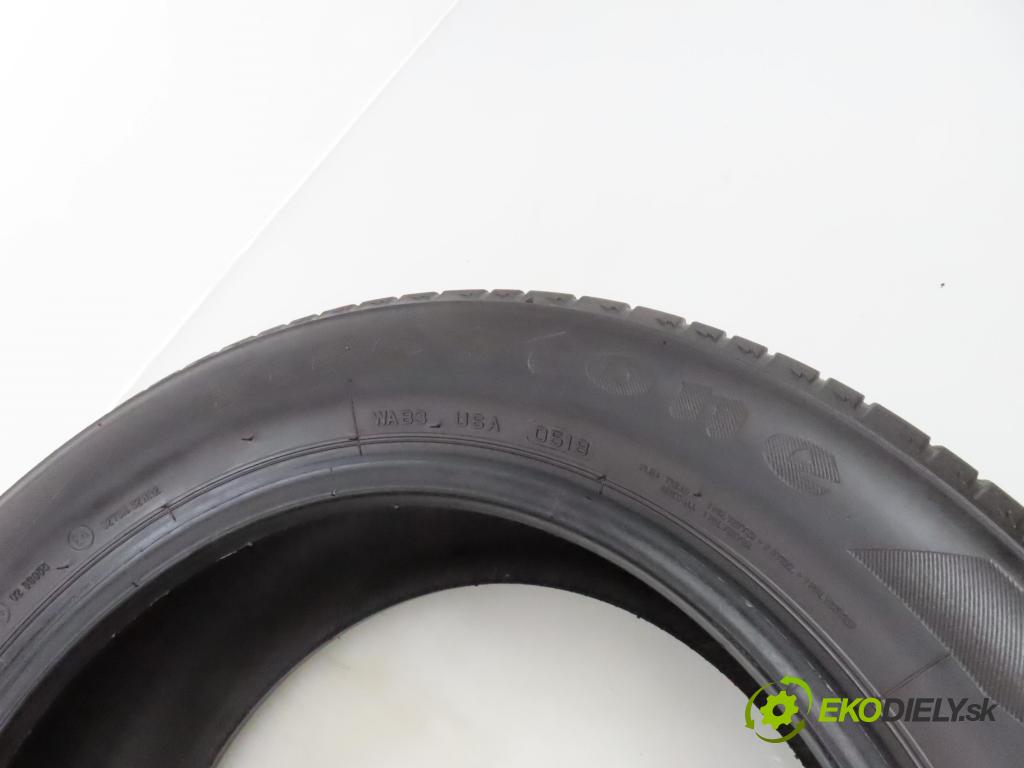    2018    PNEUMATIKY: / PNEUMATIKA: LETNÁ: 