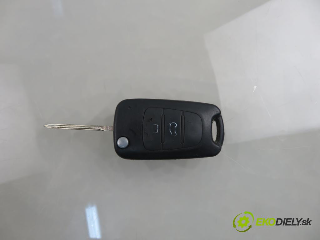 HYUNDAI i30 Kombi (FD) KOMBI 2010 85,00 1.6 CRDi 116 - D4FB 1582,00 spínačka / VLOŽKY FDZDC2