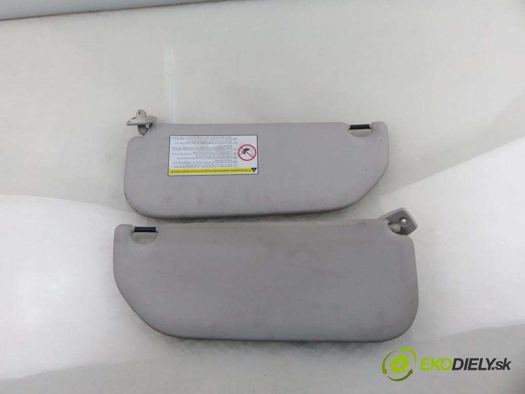 CITROEN C2 (JM_) HB 2005 50,00 1.4 - KFV (TU3JP) 1360,00 KRYTY SLUNEČNÍ SVĚTLO 