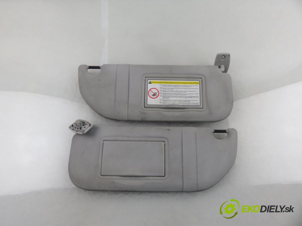 CITROEN C2 (JM_) HB 2005 50,00 1.4 - KFV (TU3JP) 1360,00 KRYTY SLUNEČNÍ SVĚTLO