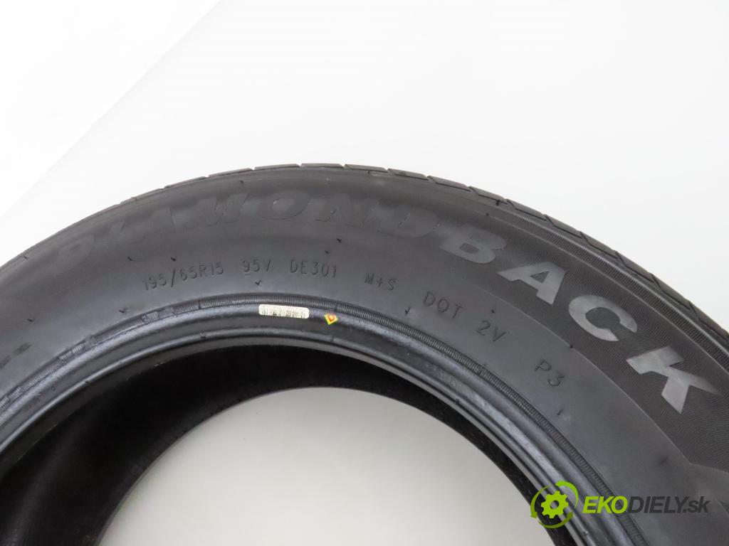 2022    PNEUMATIKY: / PNEUMATIKA: LETNÁ: