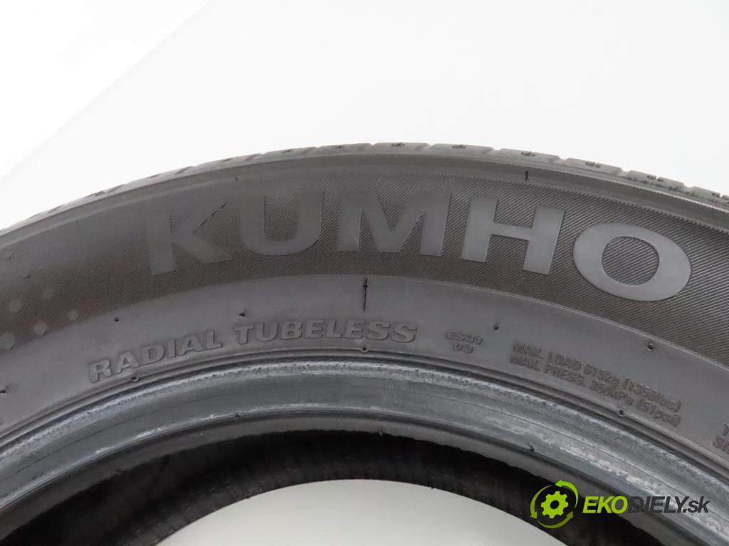 2020    PNEUMATIKY: / PNEUMATIKA: LETNÁ: